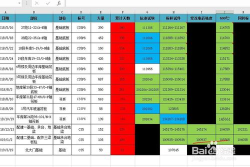 冬施送临界试块到试验室后