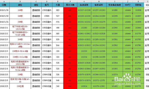 冬施还要加送临界试块和同转标试块